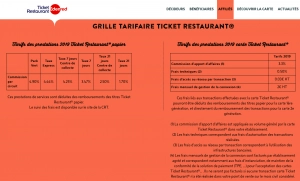 ticket restaurant edenred