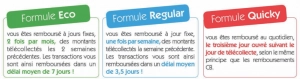 formules groUPe