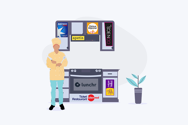 Comment avoir carte ticket restaurant