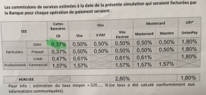 Comparatif tarification banque