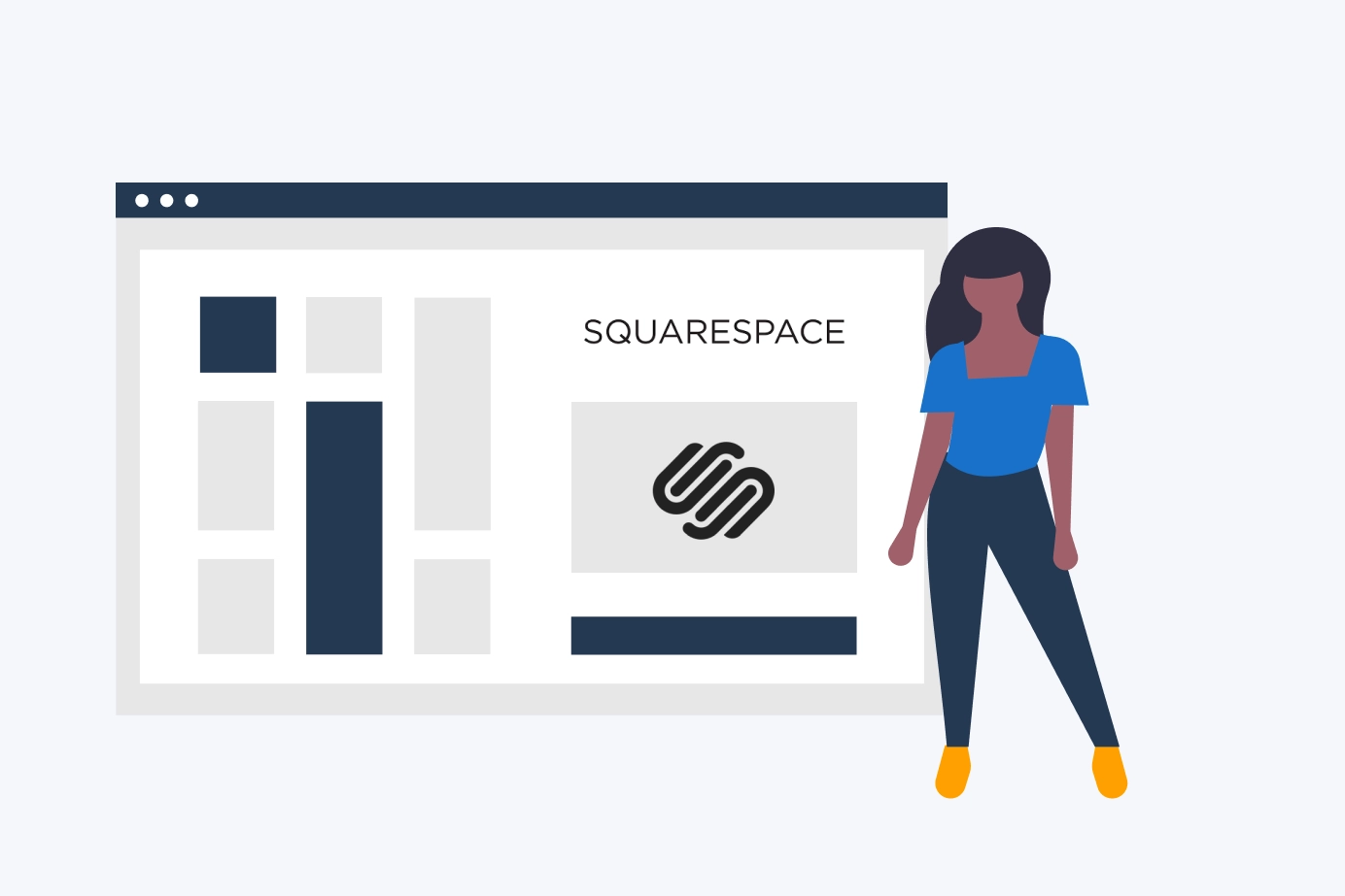 avis squarespace