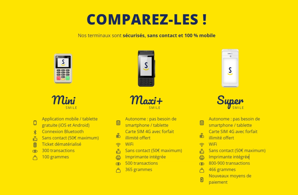 comparaison des lecteurs Smile And Pay