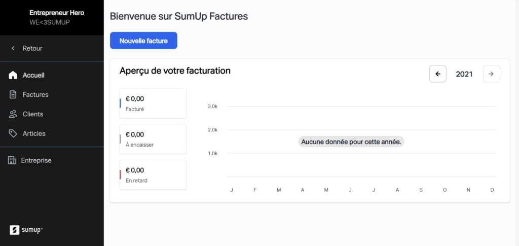 Dashboard SumUp Factures