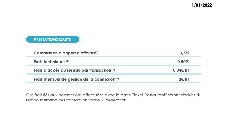 edenred tarifs cartes