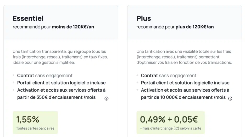 Présentation des offres de Smile And Pay