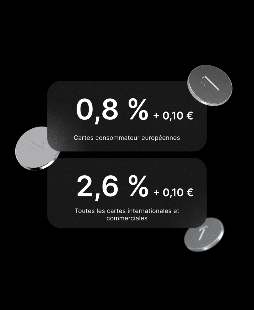 Commissions Revolut