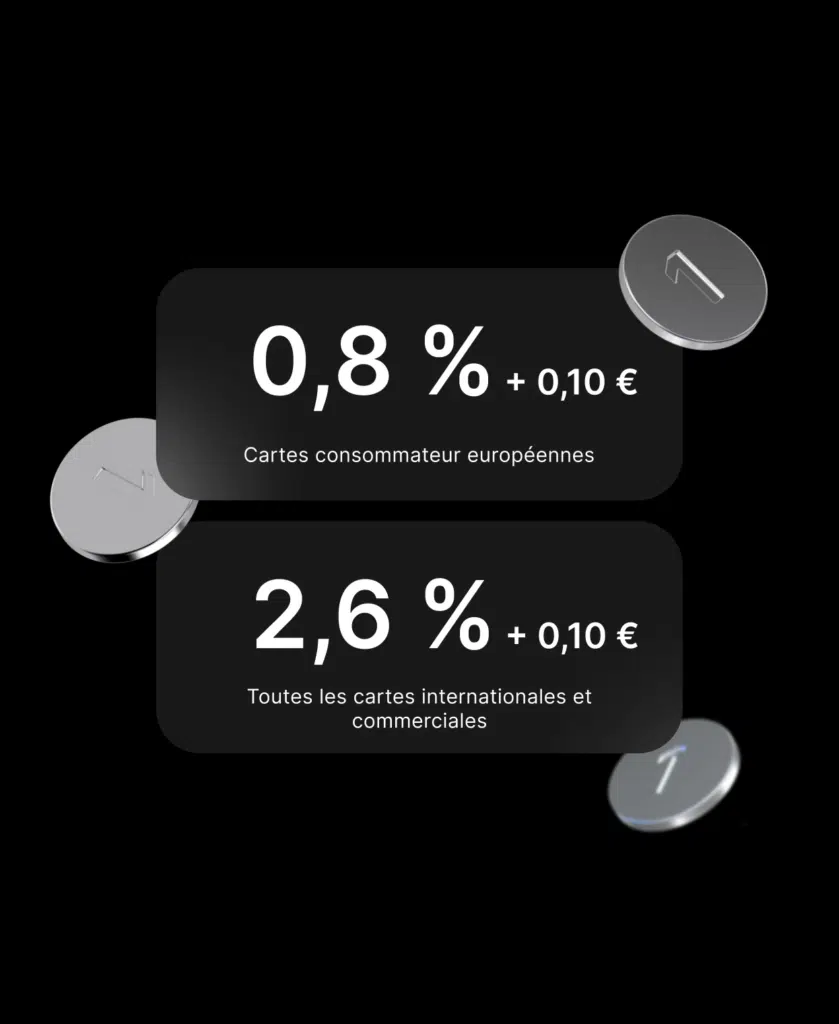 Commissions Revolut