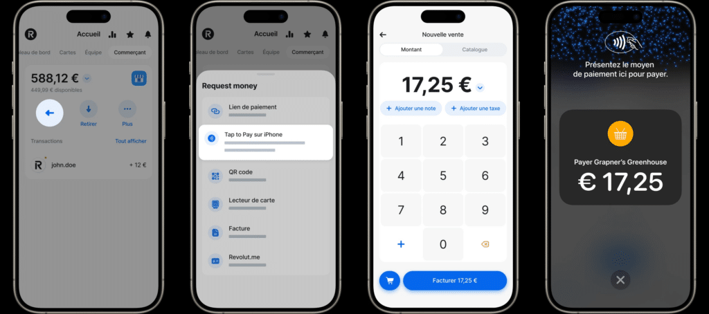 Revolut Comment ça Marche ?