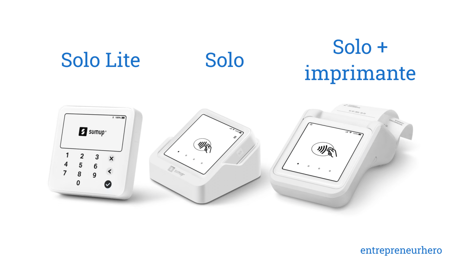 Pellicola Protettiva Vetro Ibrido Upscreen Per SumUp Solo/Lite - Durezza 9H, Anti-impronte, Made In Germany