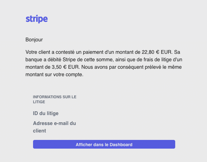 Stripe chargebacks