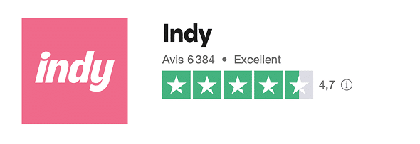 avis indy 