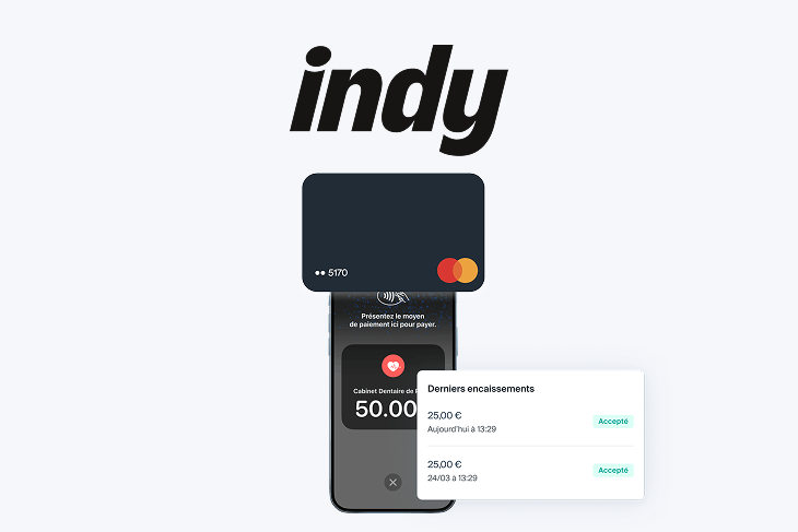 indy ttpoi